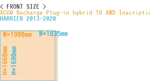 #XC60 Recharge Plug-in hybrid T6 AWD Inscription 2022- + HARRIER 2013-2020